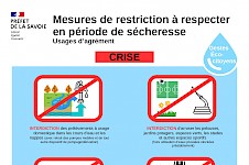 Sécheresse - Prolongation de la situation de crise - 15 septembre 2022