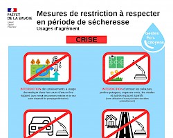 Sécheresse - Prolongation de la situation de crise - 15 septembre 2022