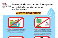 Sécheresse - Alerte renforcée - Nouvel arrêté préfectoral du 14 octobre 2022