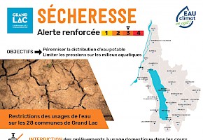 Alerte renforcée sécheresse - Arrêté préfectoral du 22 août 2023