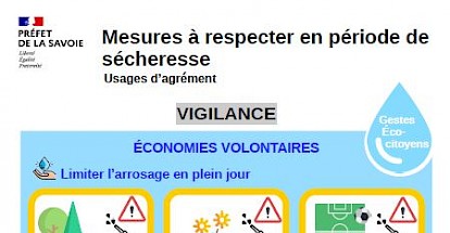 Levée de la situation d'"Alerte" sécheresse